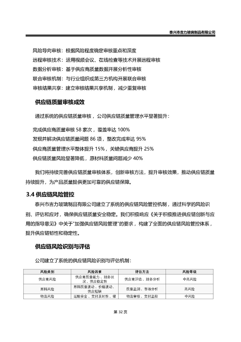 卡口香水瓶,螺口香水瓶,香薰瓶,整套香水瓶,MINI香水瓶,香水盖